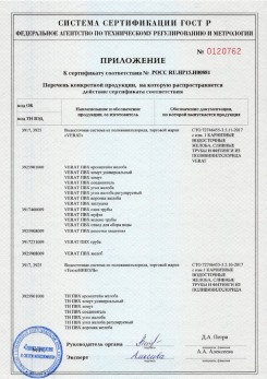 2020.02.06 Норильск - Изделия системы водосточной: водосточные желоба, сливные трубы, фитинги.